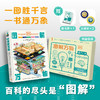 《DK图解万物》DK重磅新作！一本=通识知识宝库+思维升级工具|百余幅精美信息图解，演“活”1000+知识，用图解带孩子“透视”万物、表达思想、解决问题 商品缩略图1