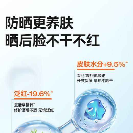 骆驼户外防水美白修护防晒喷雾120ml-纪念日百货门店同款169249928 商品图3