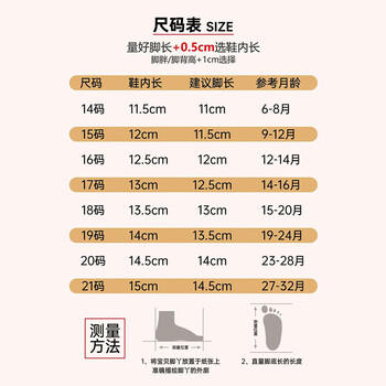 托姆贝克学步鞋男宝宝凉鞋夏季网面婴儿鞋子软底机能女童鞋1一3岁 粉色17 商品图2