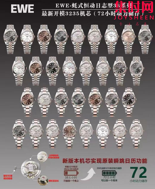 EWE劳力士全家福 商品图3