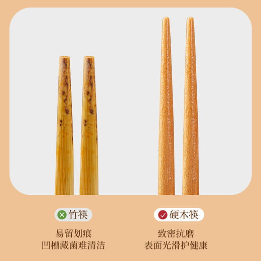 LC-Living 家用日式实木筷 可进洗碗机 耐高温 一人一筷 商品图4