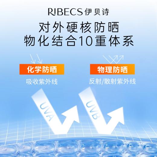 【重磅新品】伊贝诗新品防晒轻感水滢倍护防晒液清爽 商品图2
