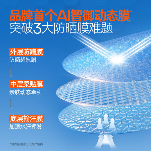 蜜丝婷运动摇摇乐40ml防晒霜-纪念日百货门店同款169444491 商品图2