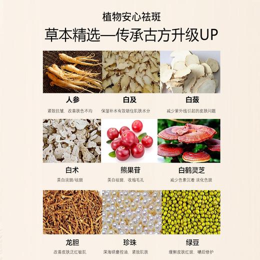 【九九】中药祛斑面膜1盒+两盒湿敷棉套装 商品图2