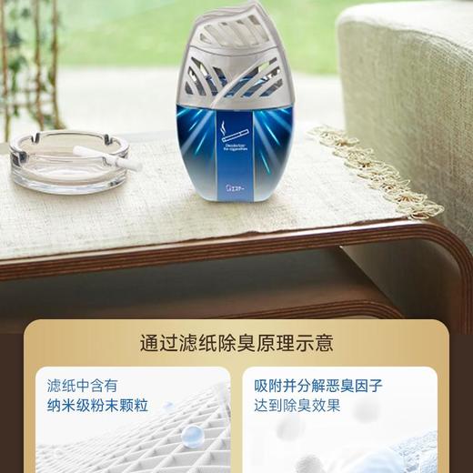 艾饰庭室内用除烟味用清爽柑桔香400ml 商品图5
