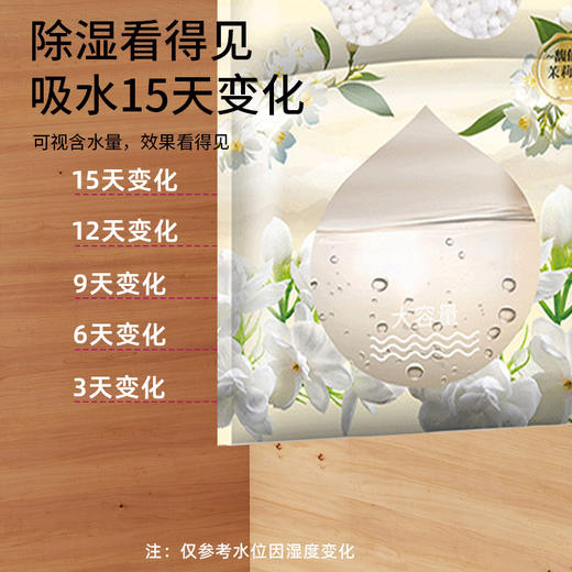 【除湿袋可挂式】防霉吸湿水家用干燥剂 宿舍衣柜吸潮防潮袋吸湿袋除湿剂 商品图2