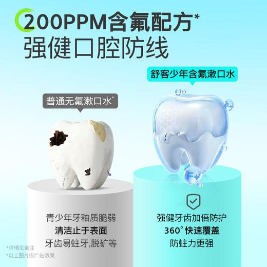 【限时折扣】舒客少年清新便携漱口水 商品图5