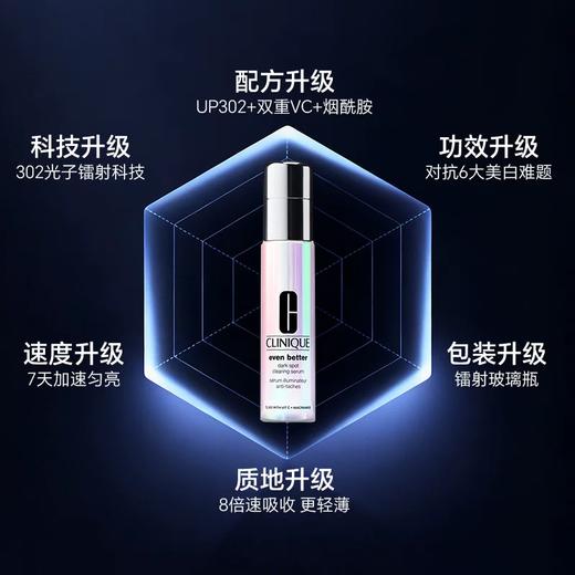 Clinique 倩碧 镭射瓶精华露 100ml 新版 商品图2