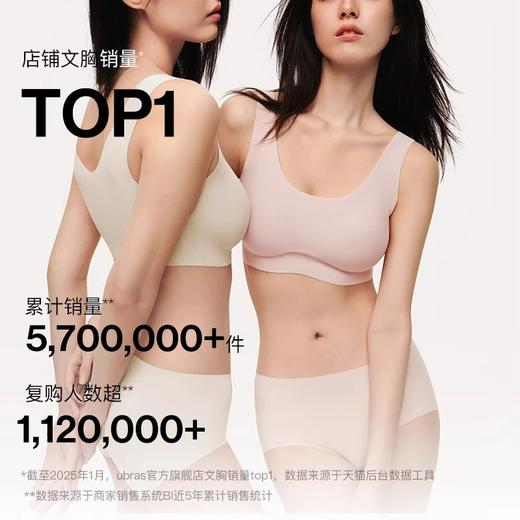 虞书欣同款 小奶皮新升级 无尺码小奶皮免拆胸垫升级版背心文胸A-C杯UU1143051 商品图1