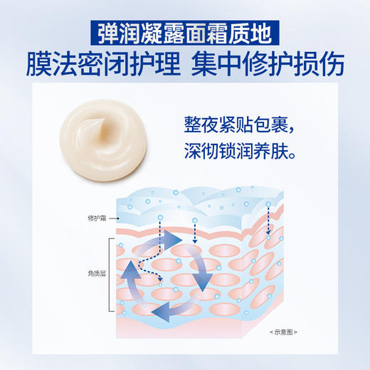 原价 800 一套‼️特价不到三折‼️传明酸鼻祖✨临期特价【TRANSINO传皙诺美白焕颜修护面霜/水乳】持美白淡斑特证👉🏻 高浓度传明酸 + 专利KPA🏆源头击破黑色素⚡斑点粉碎机 商品图8