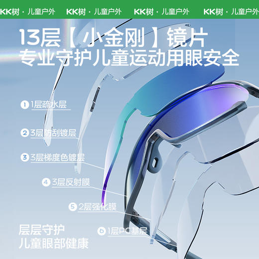 KK树儿童墨镜骑行男童女孩护目运动太阳眼镜宝宝户外防紫外线防风光速少年骑行镜 商品图1