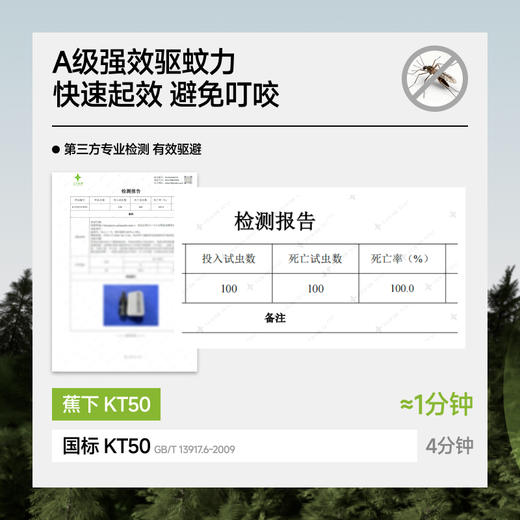 【26春夏新品】蕉下空间驱蚊器MR001电热蚊香液MR003 商品图3