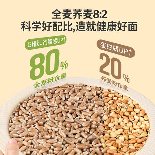 【鲨鱼菲特-推荐】荞麦火鸡面/葱油面80g/袋 商品图2