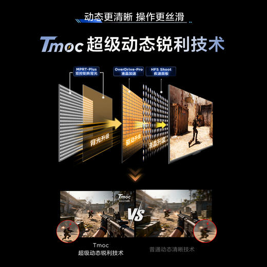 TCL 27英寸 C2A Pro 4K 160Hz  FHD 320Hz  QD-Mini LED 2304万象分区 XDR 2000nits 电竞显示器 27C2A Pro 商品图5