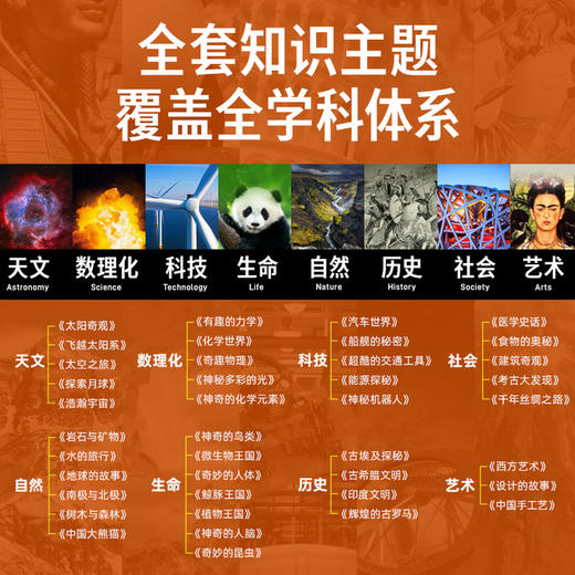 中国少儿百科知识全书 商品图2