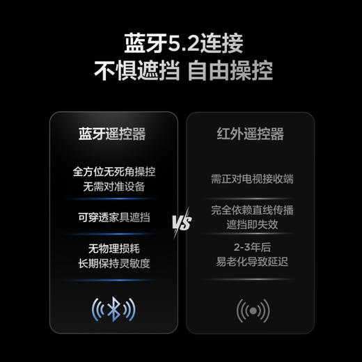【遥控器】TCL新一代自发光蓝牙遥控器 RC901A 自发光按键 蓝牙5.2连接 高端金属材质（适配型号咨询客服） 商品图2