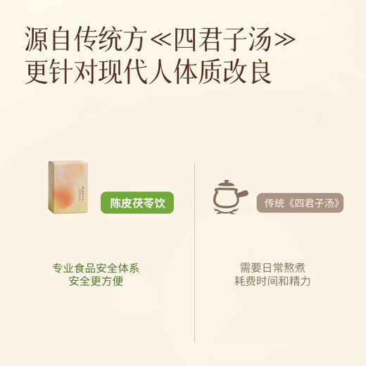 陈皮茯苓扁豆饮 四君子改良方 3倍浓缩新鲜食材 赶跑湿漉漉烦躁 浓缩草木植物饮 商品图1