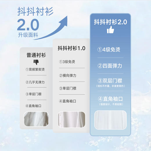 NPC潮牌抖抖系列2.0四面弹力长袖衬衫4级抗皱免烫男春季NP61SH01 商品图4
