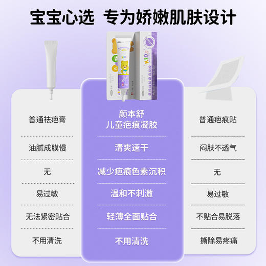 可孚医用祛疤膏硅酮凝胶儿童专用小孩脸部增生疤痕修复去疤除疤膏 商品图2