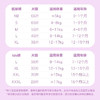 贝亲婴儿裤型纸尿裤（新生透氧）L-XXXL 商品缩略图6