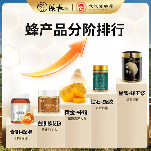 【新品尝鲜】500g小茴香蜂蜜*1瓶 商品图2