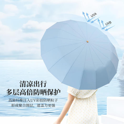 云蔓 16骨彩胶遮阳伞 新中式复古 防晒防紫外线 15款可选 商品图3