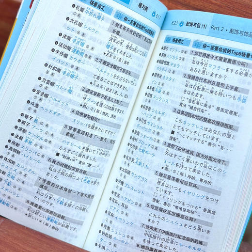 正版 分好类超好背10000日语单词口袋书 日语入门词汇学习一次彻底搞定 日籍外教标准发音 扫码音频便携速记 商品图3