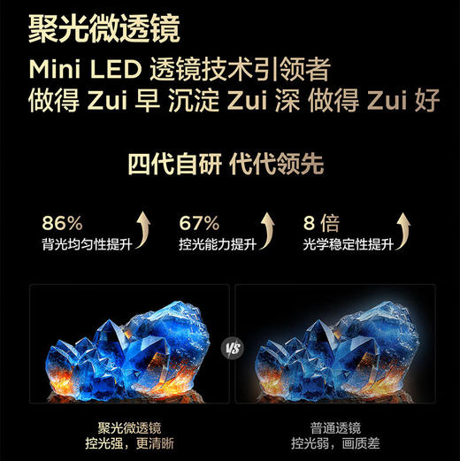 TCL电视 98Q6G Mini 商品图3