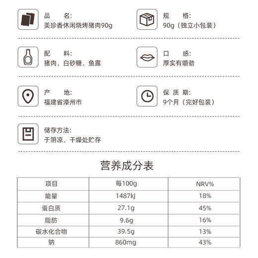 美珍香迷你休闲烧烤猪肉90g办公室零食(非猪肉脯,手工铺制猪肉） 商品图3