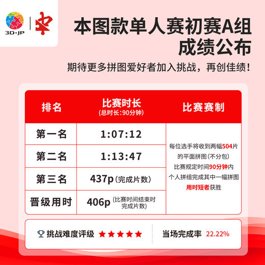 504片 平面塑料拼图 U1172 天坛祈年殿【Showpiece L】 商品图3