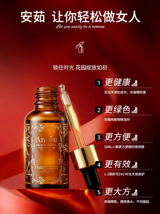 【限时半价】安茹暗香密语植护精油30ml【大瓶装】做干净女人，拒绝炎症！拒绝异味！ 商品图4