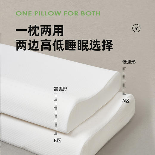 泰国乳胶B型枕-2 商品图4