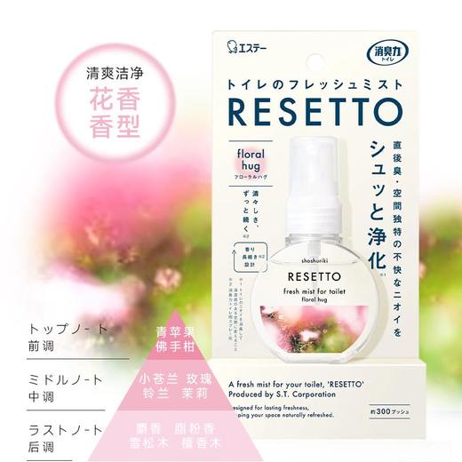 艾饰庭消臭力厕用便携型花之拥抱 60ml 商品图0