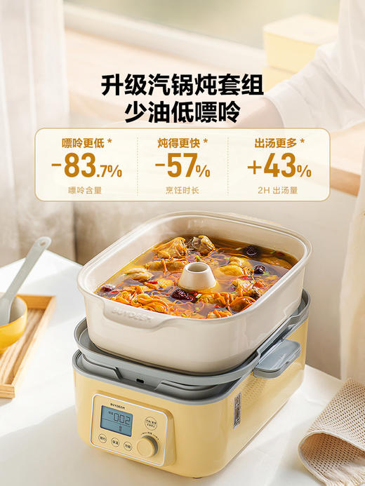 【北鼎电蒸锅集合】电蒸锅家用全不锈钢0涂层电炖锅蒸炖煮一体锅大容量多功能锅定时预约蒸汽锅 商品图5