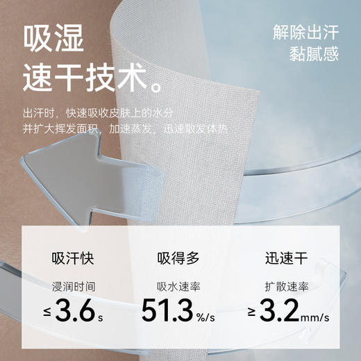 【春夏新品】十如仕厚纹理罗纹圆领纯棉速干抗菌短袖T恤T02-21 商品图4