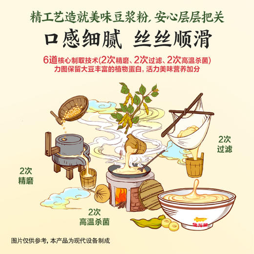 【女神节特价 21元买3件】金龙鱼甜味豆浆粉210g*1袋 商品图3