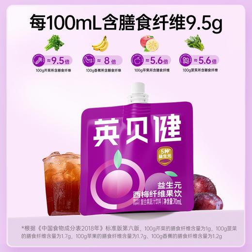 大餐后快速补救💥【英贝健西梅纤维果饮/油柑纤维果饮】“油腻灭霸”唰唰唰🥬给肠道洗个澡，满满🉐️顺畅！一杯下肚get好身材✨吃吃喝喝没在怕 商品图10