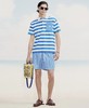 驴家25ss蓝白条纹提花短裤（DY） 商品缩略图2