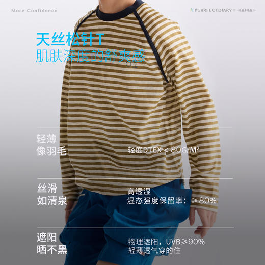 fx-咕噜日记儿童【松针天丝T恤】撞色条纹T恤更透气丝滑PCTX2640 商品图1