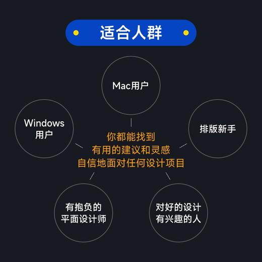 写给大家看的设计书 原书第4版10周年纪念版 设计素养入门审美提升设计四大原则平面设计教程书籍理论方法创作字体设计 商品图1