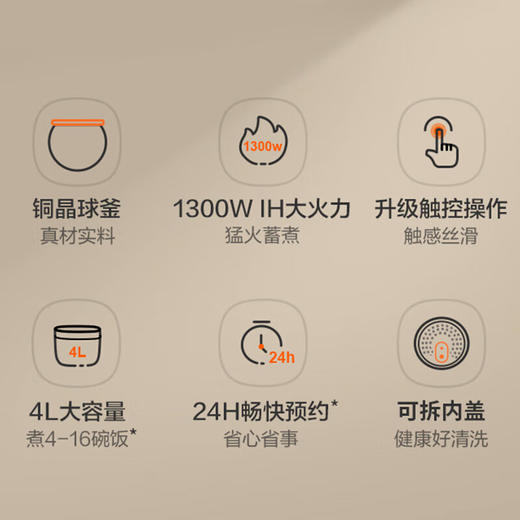 苏泊尔电饭煲4L SF40HC0028 商品图2