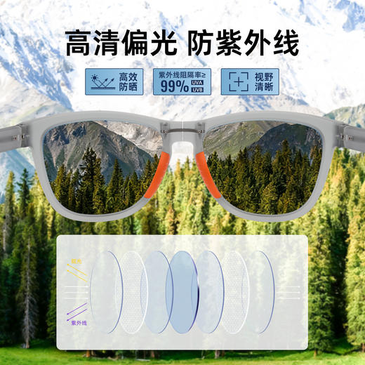 新款可折叠收纳骑行跑步运动眼镜 户外骑行徒步登山折叠太阳镜 商品图3