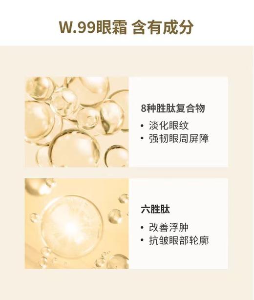 F030651眼周问题全拿捏~抚平细纹抗皱眼霜30ML 商品图6