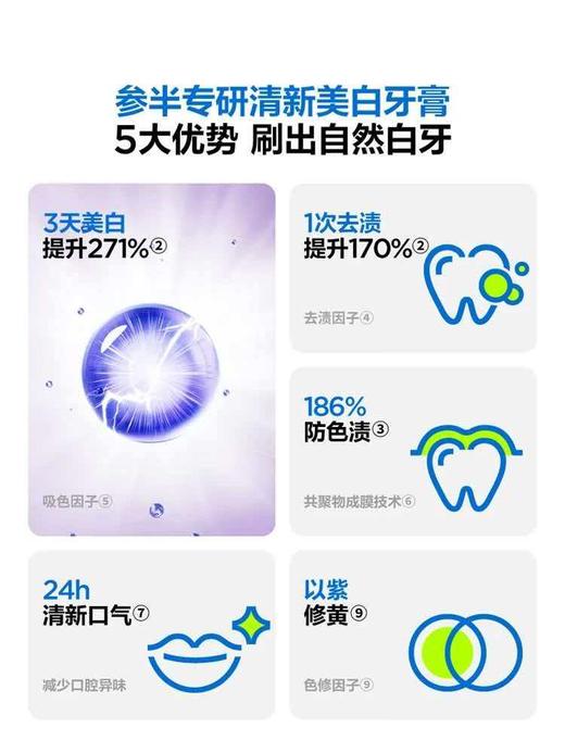 【精选】参半专研清新美白牙膏 色修紫光去渍亮白减轻口臭气清新口气100g 商品图8