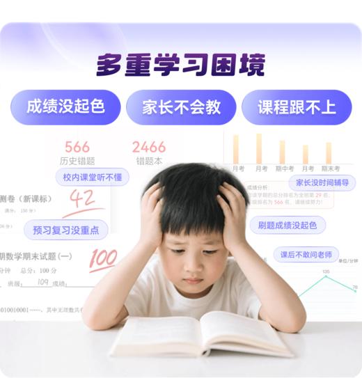 【小猿AI原小猿口算强势回归】下单联系客服兑换码 活动截止：3月22日 VIP年卡到手14个月 买一年送两月 商品图4