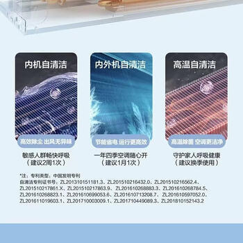 海尔中央空调 2匹风管机一拖一云舒领航版家用除甲醛客厅 纯铜管 KFRd-50NW/78EL81PU1  京配 商品图5