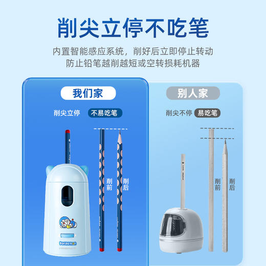 【仅粉色】天文电动卷笔刀微米刀架可拆卸便携式充电式削笔机（半自动滚刀型，双供电） 商品图3