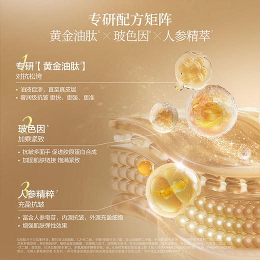 【299元会员福利】阿芙木乃伊黄金油肽紧致抗皱精华露150ml送60ml   商品图1