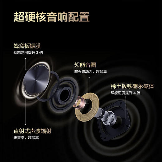 TCL电视 98Q6G Mini 商品图6