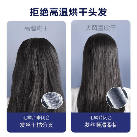 美的电吹风千万级负离子吹风筒速干柔顺护发礼品团购 MB-AJ0503 商品图3
